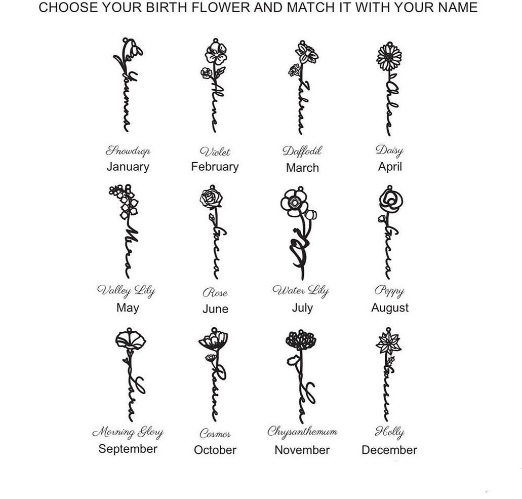 Birth Flower Necklace With Name