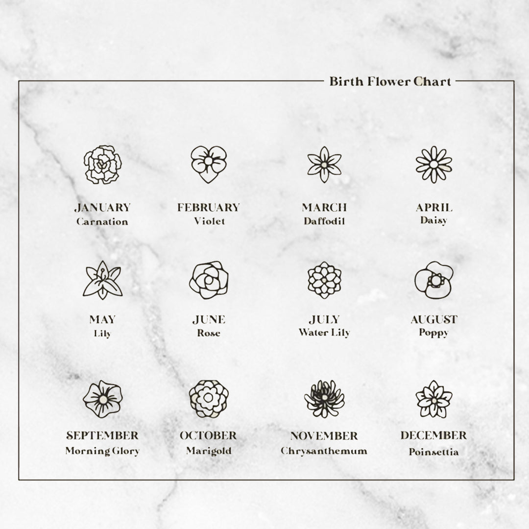 Birth Flower Necklace